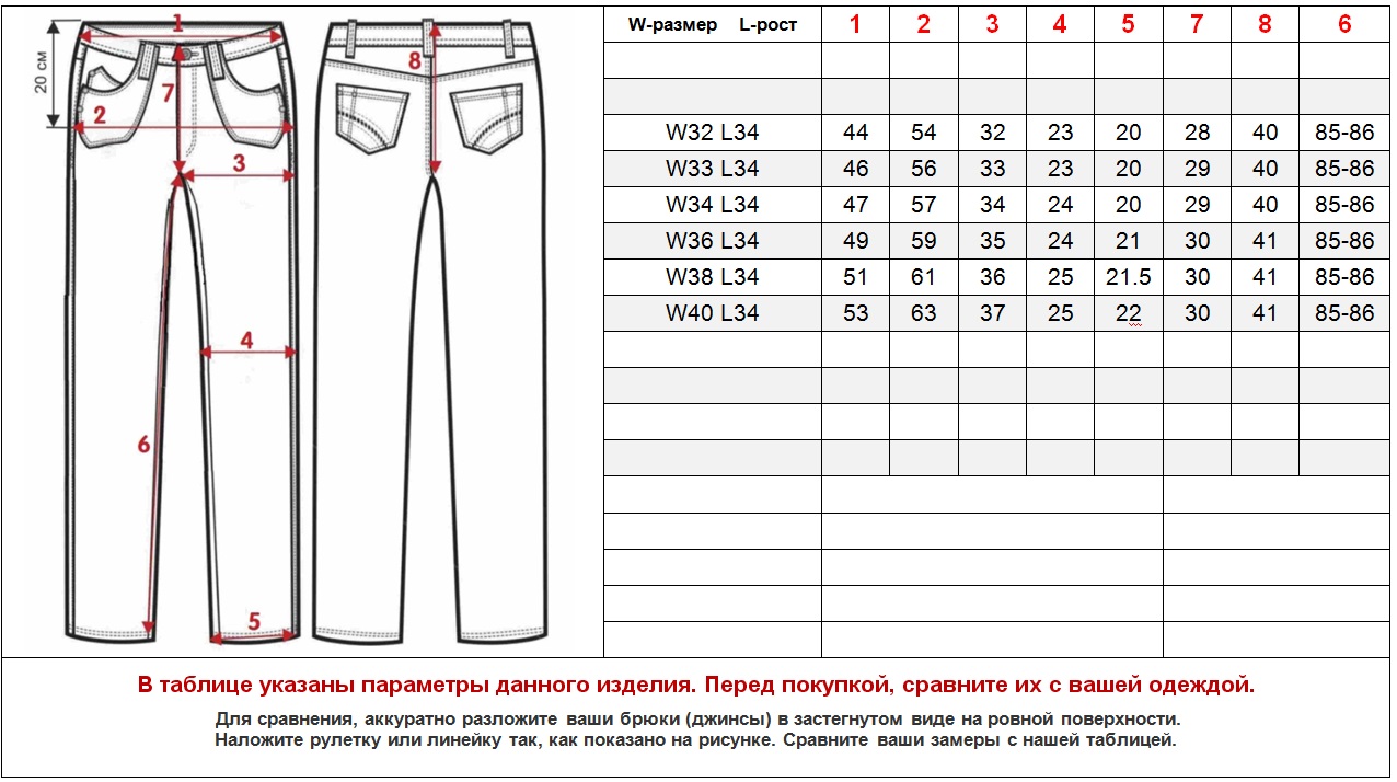 Размеры джинс мужских по росту. Мужской размер джинс w 34 l 30. Размер штанов w30 l34. Размер w31 l34. Размер штанов w34 l34.
