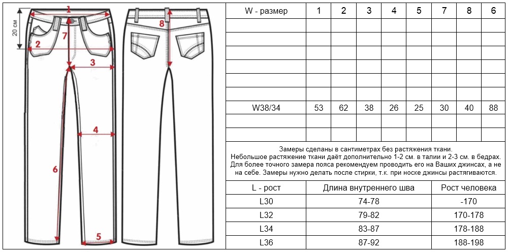 Как измерить брюки