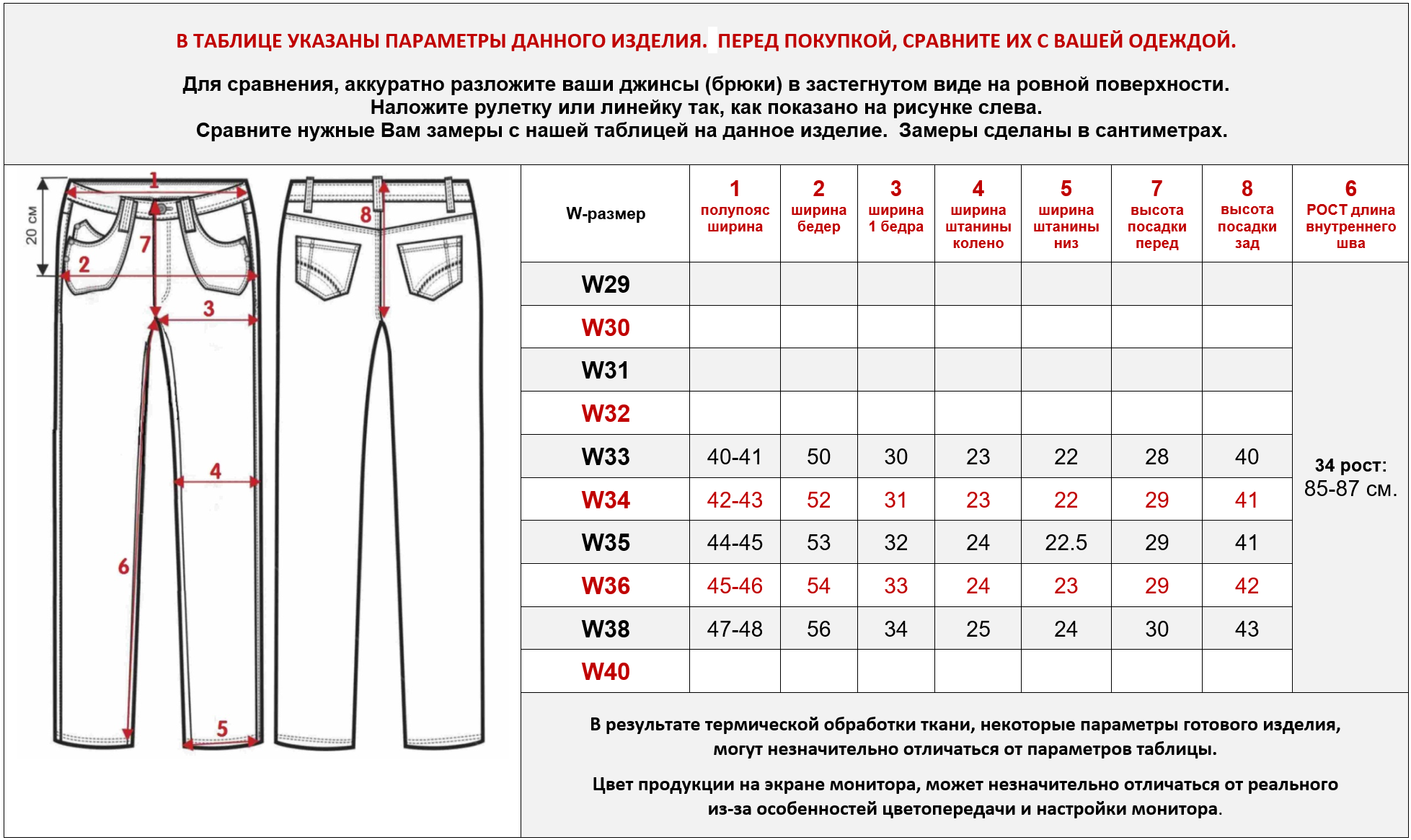 Мужские размеры брюк россия. Джинсы Wrangler w31 l32 Размерная сетка. Размер джинс таблица для мужчин 36/34. W38 l32 размер женские брюки. Размер джинс 32/32 Jeans.